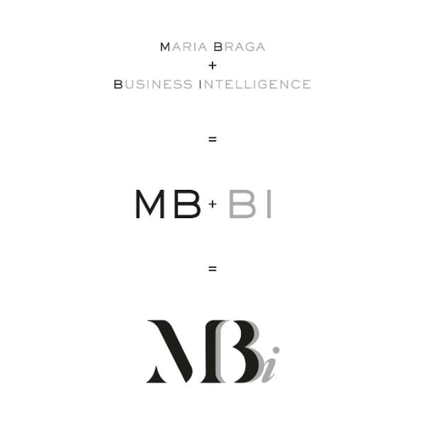 História do logótipo da MBi - Excelerate Your Business. O MBi resulta da junção de Maria Braga (MB) com Business Intelligence (BI).
