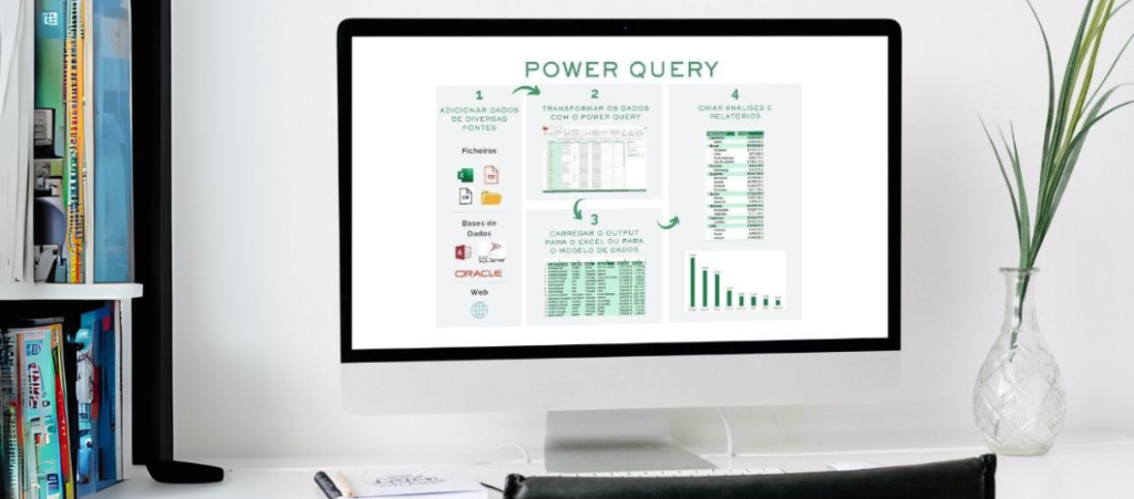 Computador com resumo de como funciona o Power Query