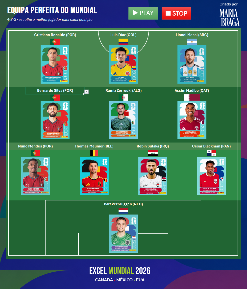 Equipa Perfeita do Mundial 2026 em Excel para escolher o onze ideal