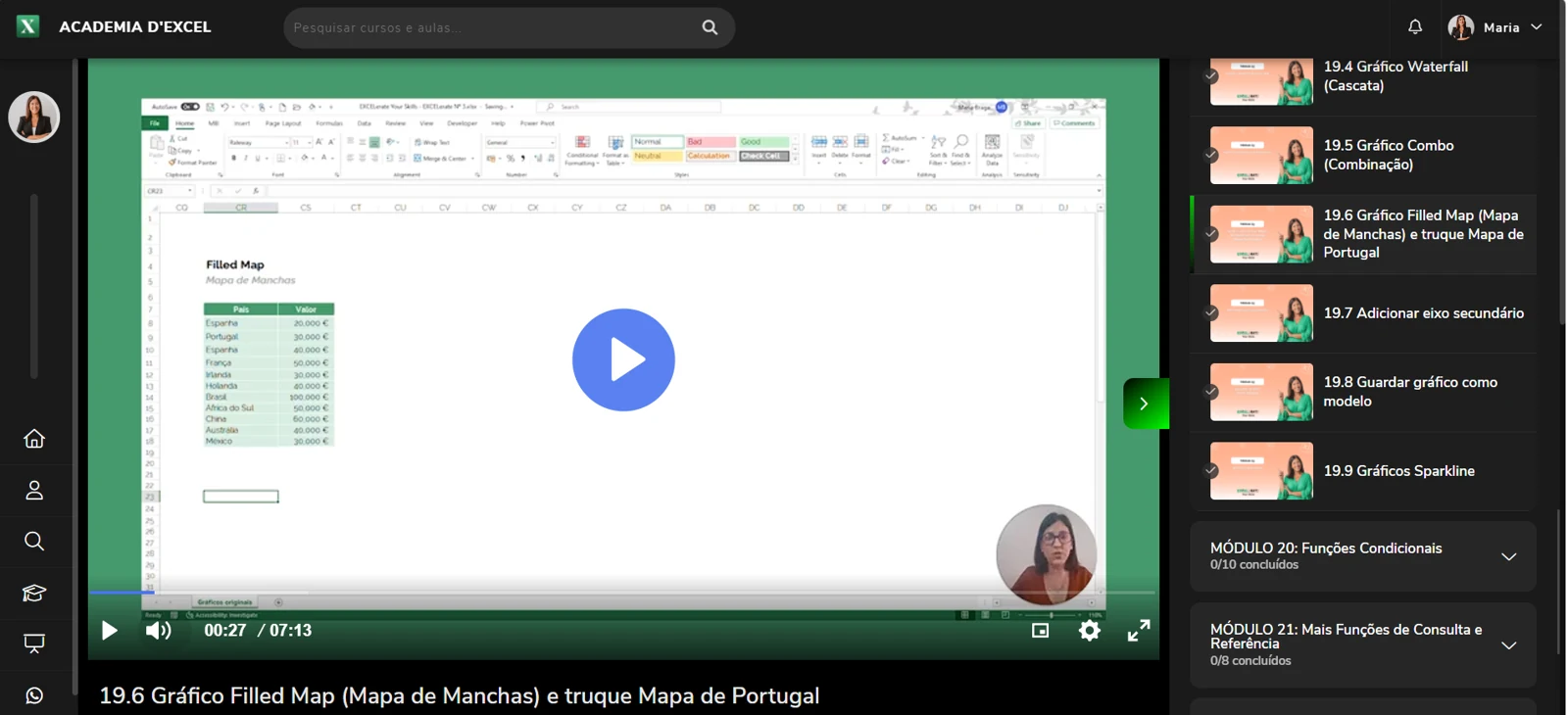Aula em vídeo dentro da Academia d'Excel